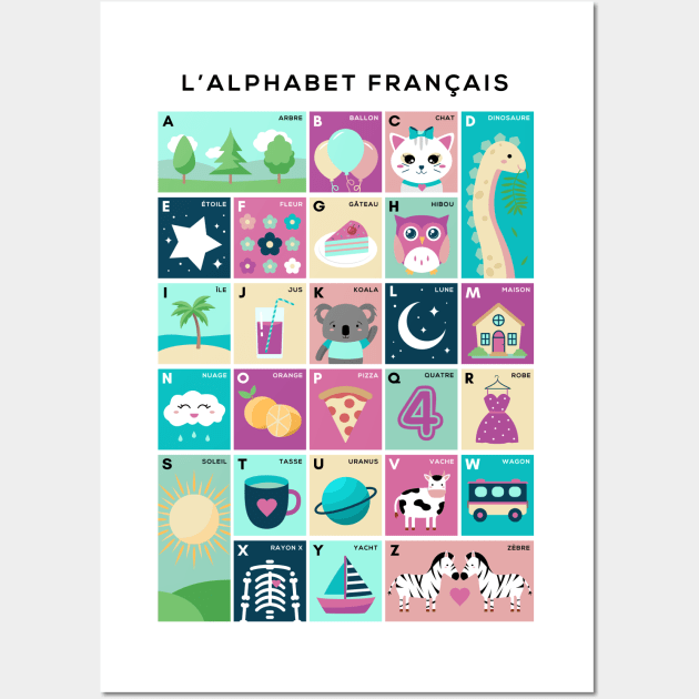 French Alphabet Picture Chart - L'alphabet Francais Wall Art by typelab